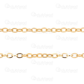 2602-7605-7GL - Stainless Steel 304 Cable Chain Square Wire Links 8x4x1mm Gold 5m Roll 2602-7605-7GL,chaîne,Gold,Stainless Steel 304,Cable,Chain,7x5x1mm,Gold,5m Roll,China,Square Wire Links,montreal, quebec, canada, beads, wholesale